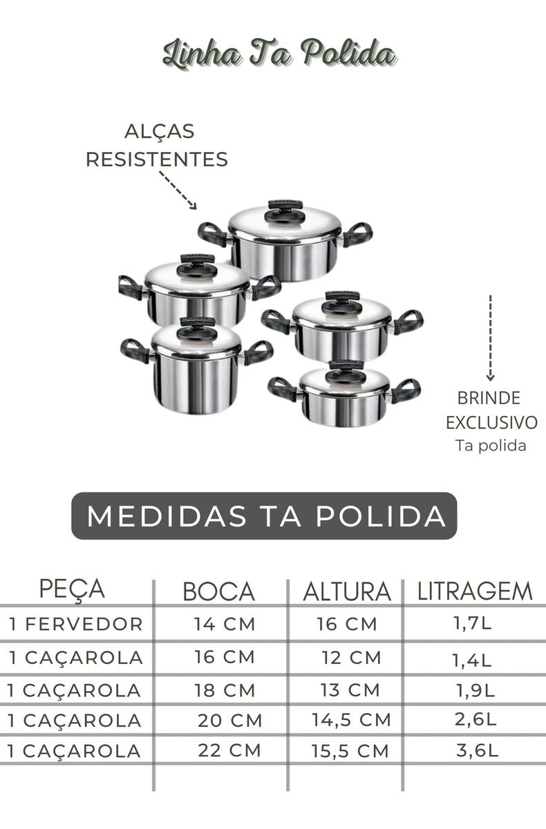 Jogo 5 Panelas Aluminio Polido Grandes E Grossas Cor Prateado